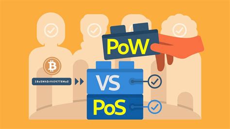 is bitcoin pos or pow.